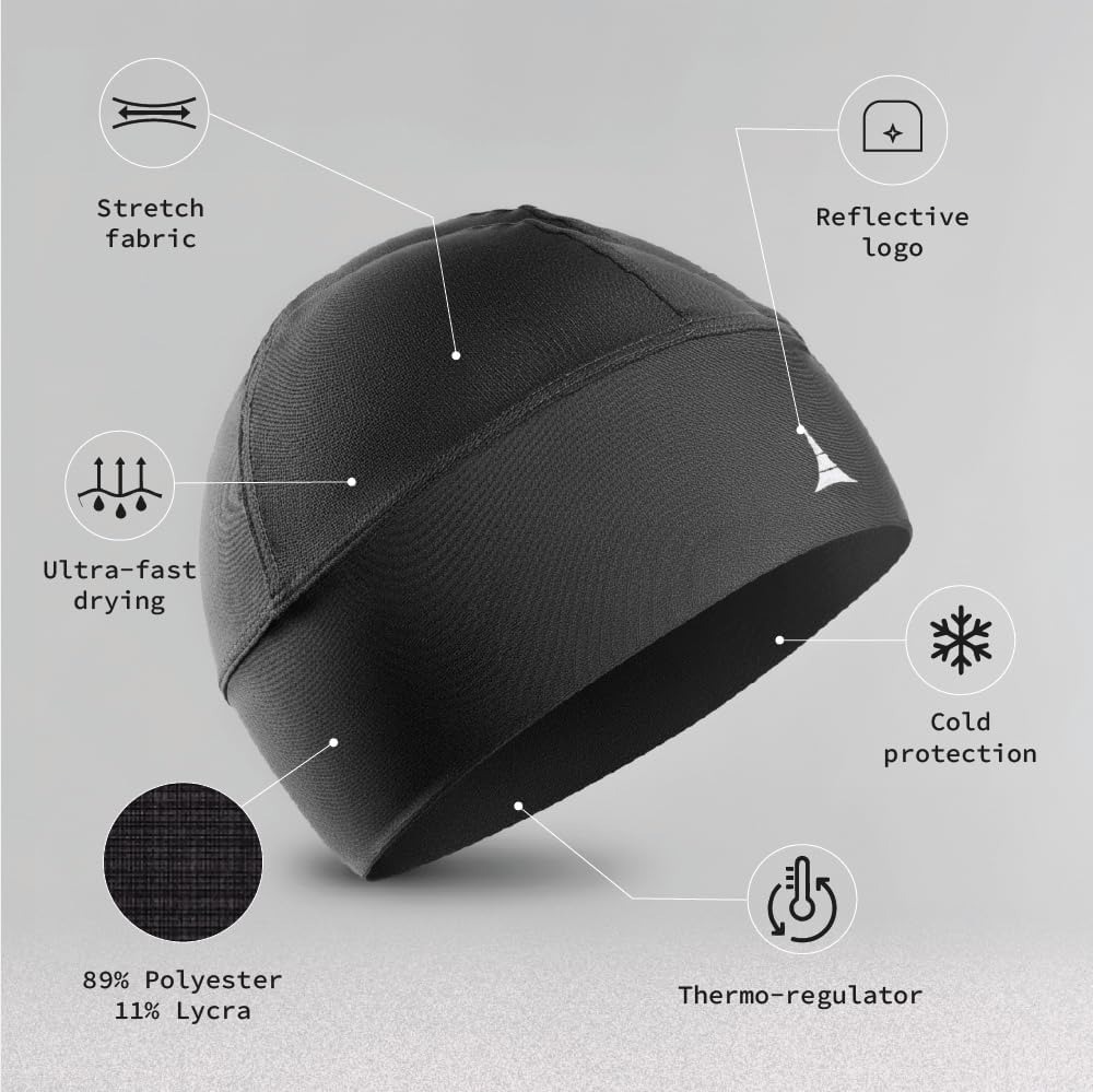 Moisture Wicking Helmet Liner  - Skull Cap Helmet Liner บทวิจารณ์และราคา
